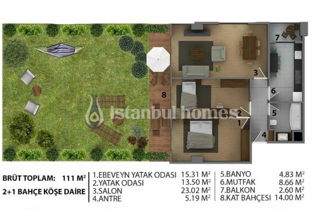 Appartements D'investissement En Zone De Développement À Arnavutköy 14