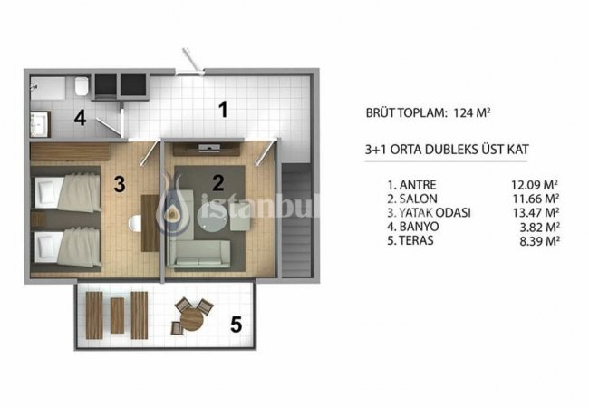 Appartements D'investissement En Zone De Développement À Arnavutköy 15