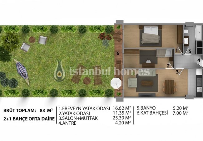Appartements D'investissement En Zone De Développement À Arnavutköy 17