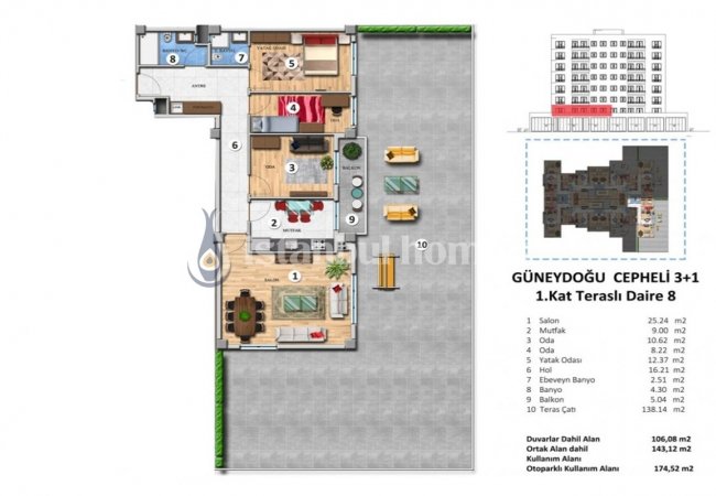 Investment 3+1 Real Estate Close to Amenities in Başakşehir 21