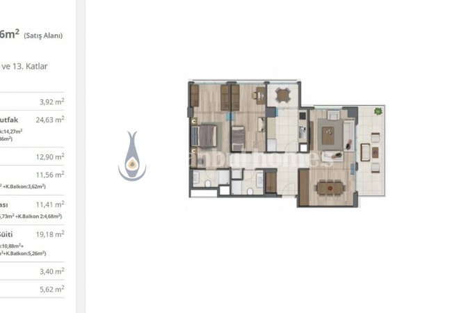 Istanbul, Kagithane Apartments in a Developing Area