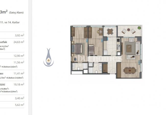 Istanbul, Kagithane Apartments in a Developing Area