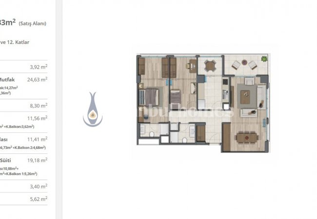 Istanbul, Kagithane Apartments in a Developing Area