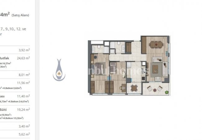 Istanbul, Kagithane Apartments in a Developing Area