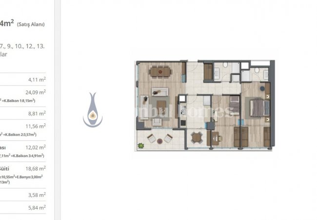 Istanbul, Kagithane Apartments in a Developing Area