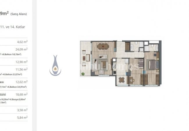 Istanbul, Kagithane Apartments in a Developing Area