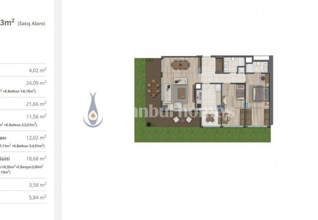 Istanbul, Kagithane Apartments in a Developing Area