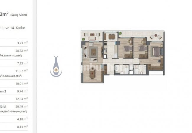 Istanbul, Kagithane Apartments in a Developing Area