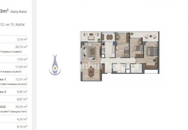 Istanbul, Kagithane Apartments in a Developing Area