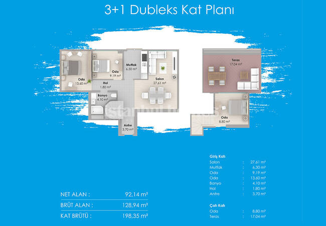 Investment Flats for Sale with Smart Technology in Kartal Istanbul 33