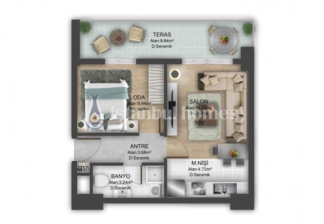 Immobilier Confortable Près De TEM À Bahcesehir Istanbul 46