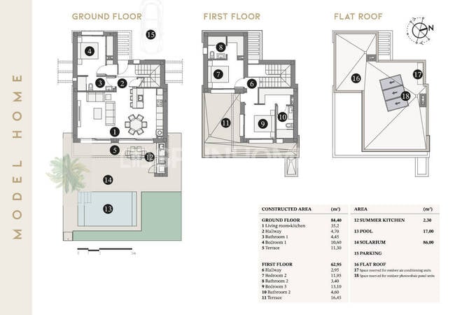 Strandnahe Villen Mit Private Pools In San Javier Murcia 20