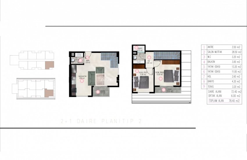 Central Alanya Real Estate for Sale in Tosmur 13