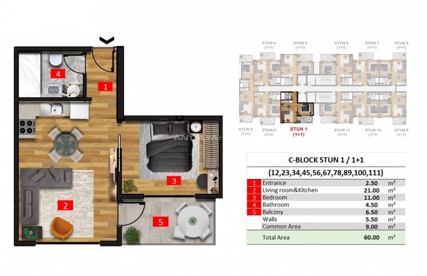 Элитная Недвижимость с Частным Пляжем в Алании, Махмутлар 36