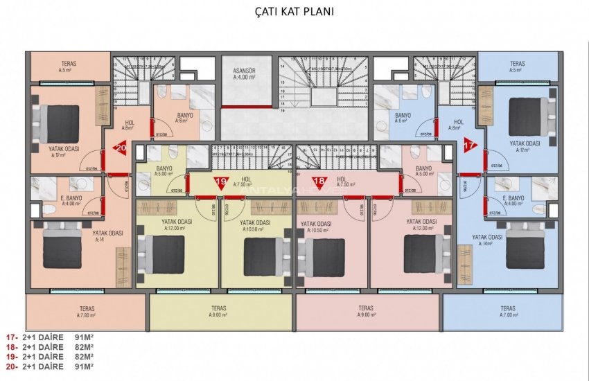 Affordable Properties in Alanya Avsallar Close to Amenities 17