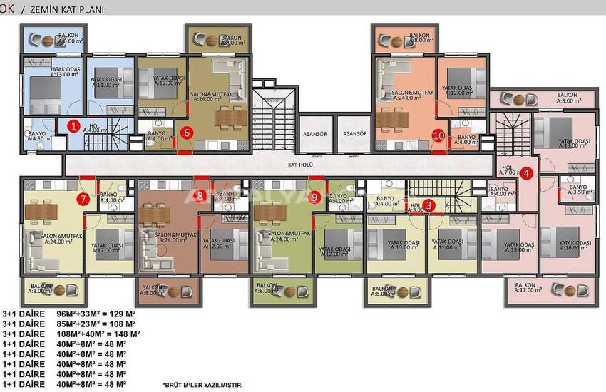 Woningen Met Rijke Complexe Functies In Alanya Oba 55