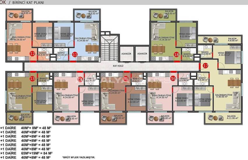 Woningen Met Rijke Complexe Functies In Alanya Oba 56