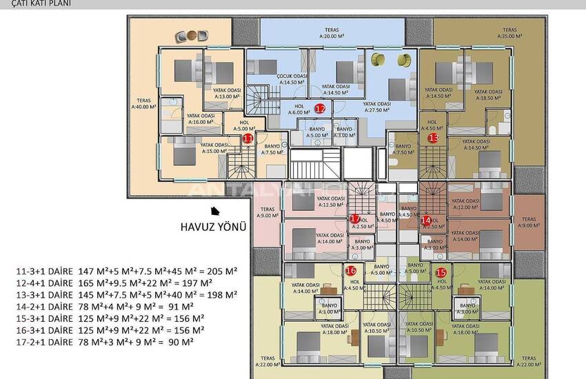 Woningen Met Rijke Complexe Functies In Alanya Oba 41