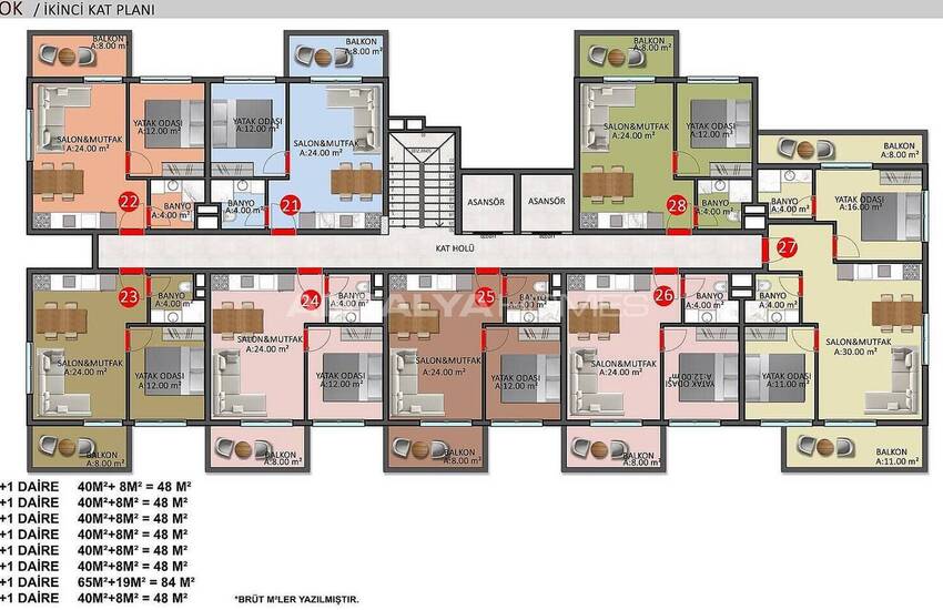 Woningen Met Rijke Complexe Functies In Alanya Oba 55