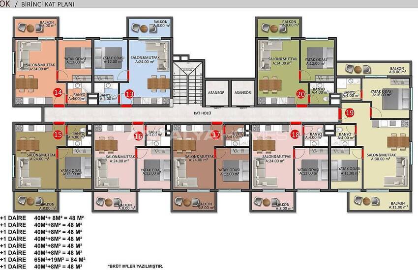 Woningen Met Rijke Complexe Functies In Alanya Oba 50
