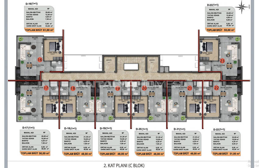Well-located Apartments for Investment Near All Amenities 55