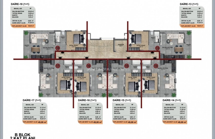Nieuwbouw Appartementen Met Zwembad In Alanya Oba 11