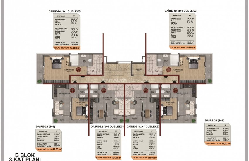 Nieuwbouw Appartementen Met Zwembad In Alanya Oba 17