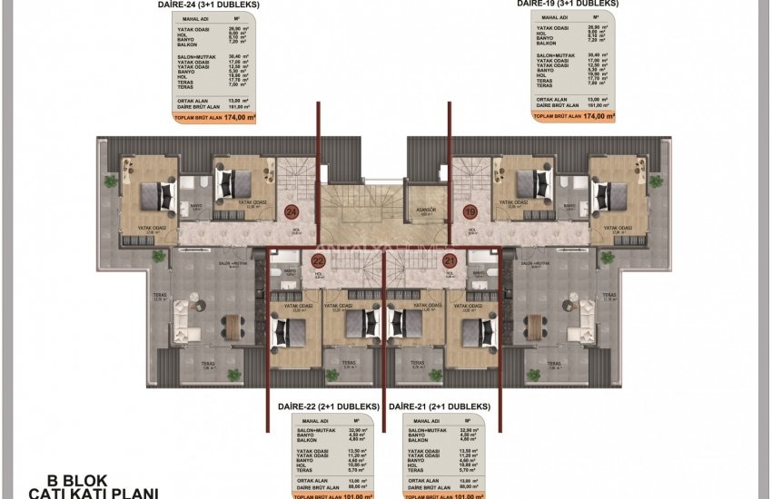 Nieuwbouw Appartementen Met Zwembad In Alanya Oba 18