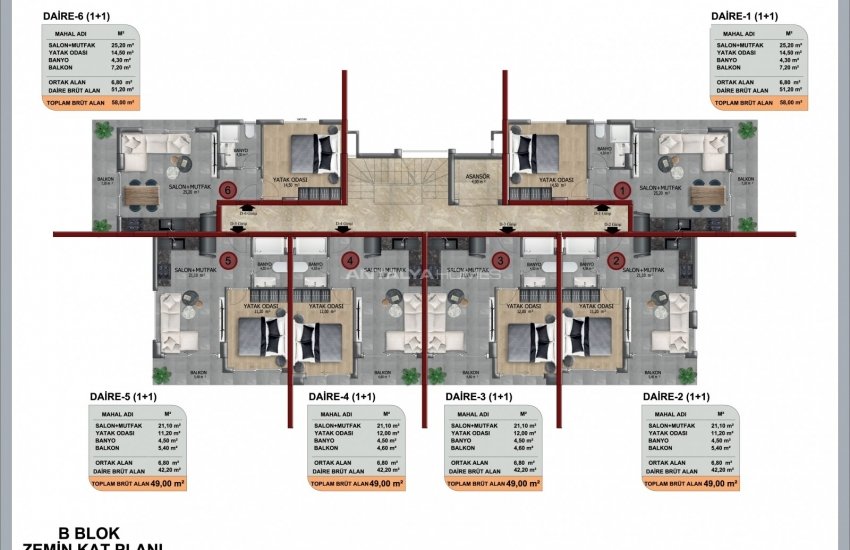 Nieuwbouw Appartementen Met Zwembad In Alanya Oba 9