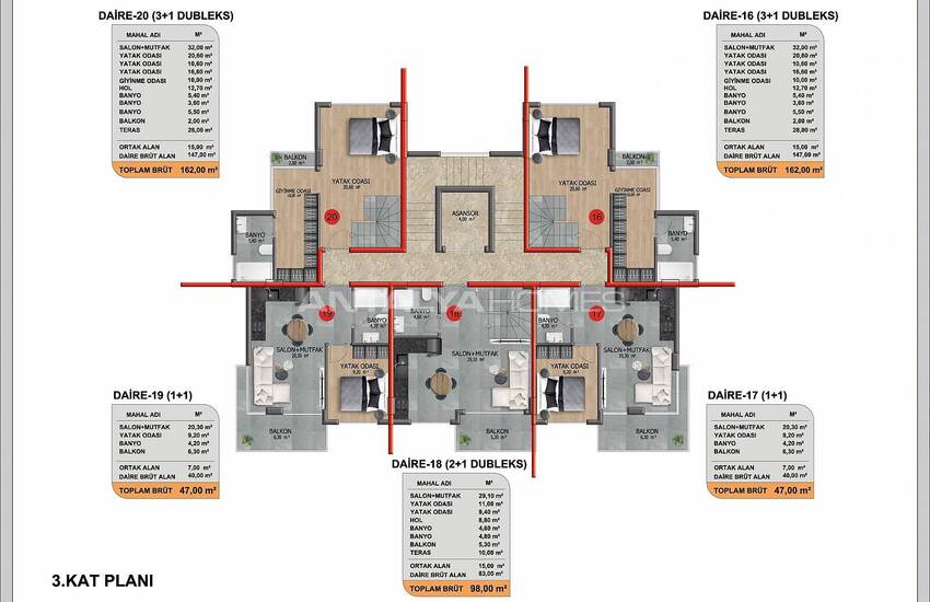 Contemporary Flats Within Easy Reach of Amenities in Alanya 21