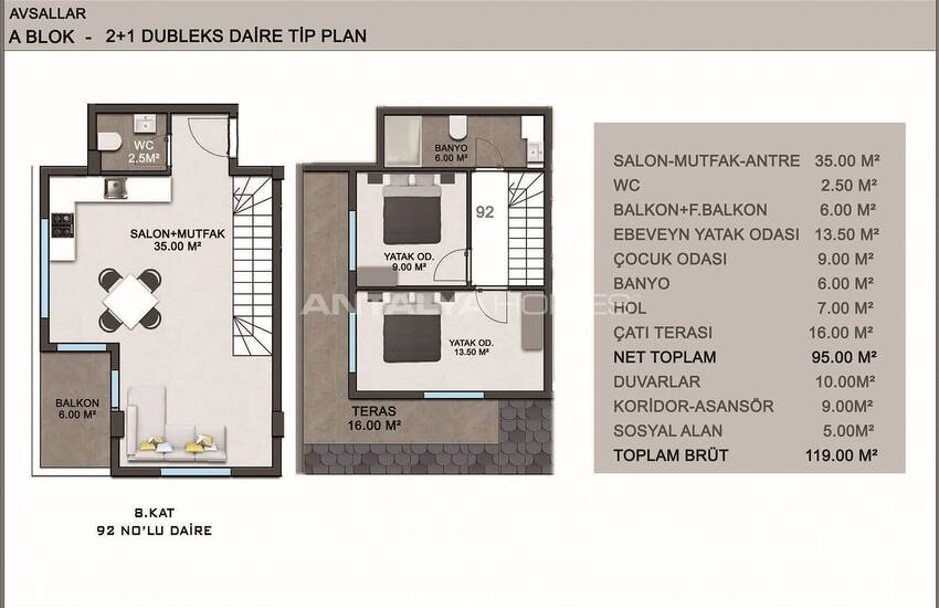 Квартиры в Алании, Авсаллар в комплексе с частным пляжем 50