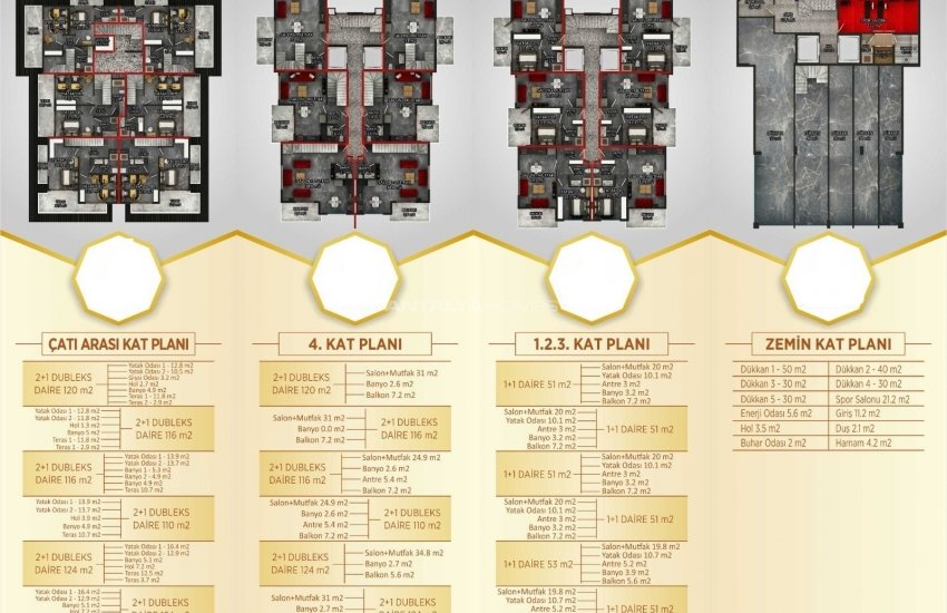 Luxurious Flats Close to the Sea and All Amenities in Alanya 15