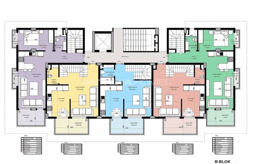 Immobilien In Einem Projekt Mit Privatstrand In Alanya 28