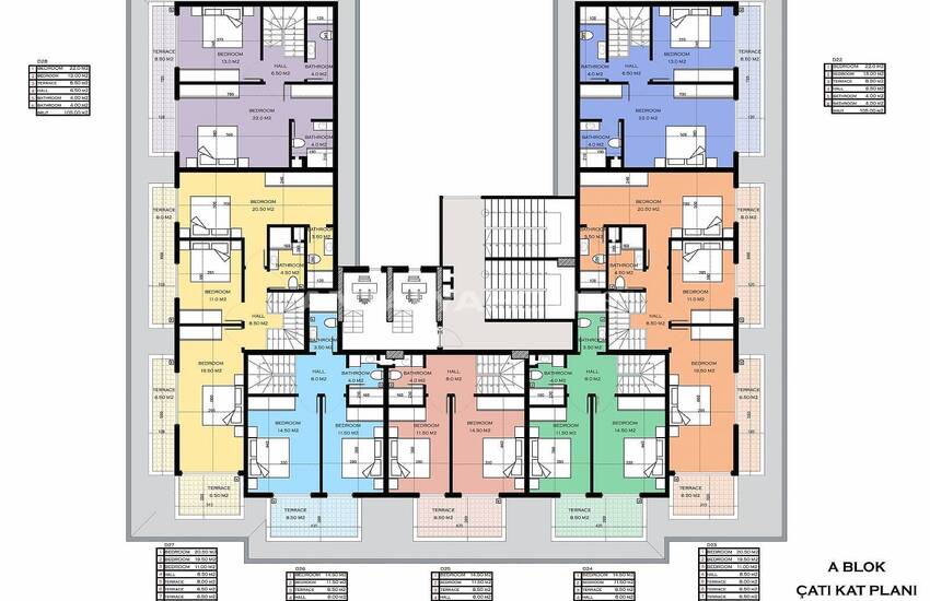 Immobilien In Einem Projekt Mit Privatstrand In Alanya 32