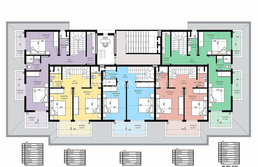 Immobilien In Einem Projekt Mit Privatstrand In Alanya 29