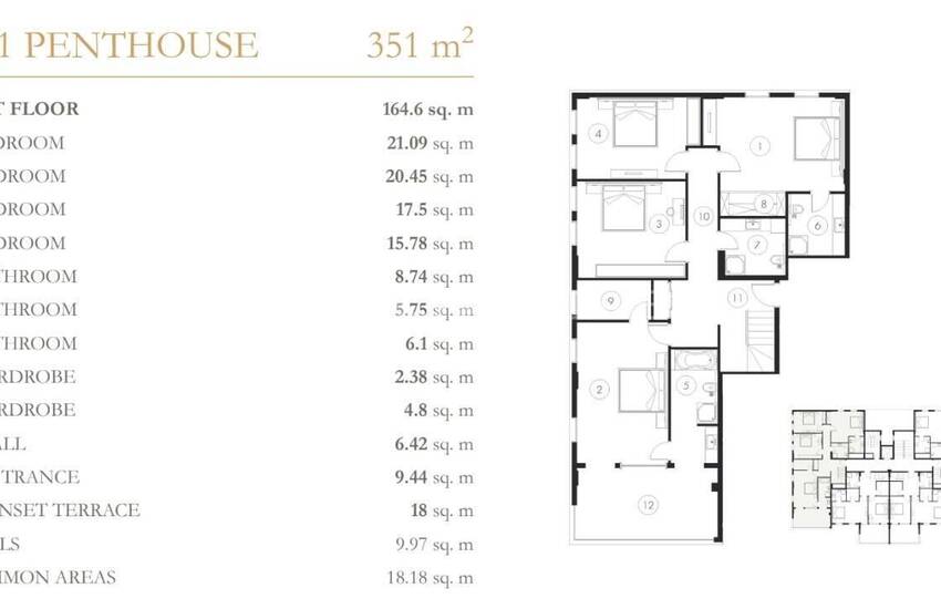 Nature View Apartments in a Luxury Complex in Kargicak Alanya 21