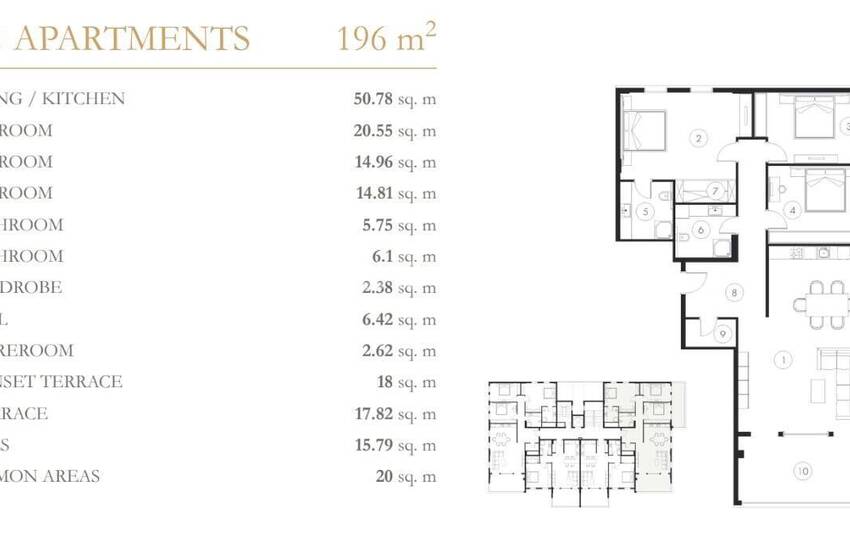Nature View Apartments in a Luxury Complex in Kargicak Alanya 18