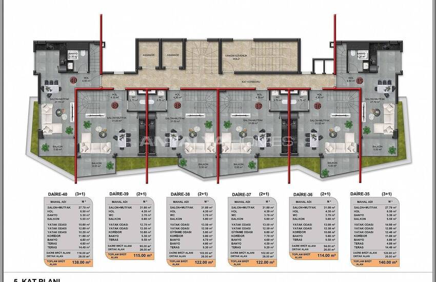 Alanya Demirtaş'ta Saunalı ve Havuzlu Site İçinde Daireler 13