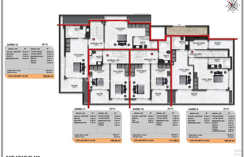 Flats in a Complex Near Amenities in Alanya Turkey 34