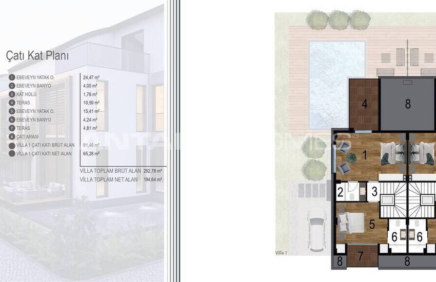 Houses Close to Beach and City Center in Antalya Manavgat 20