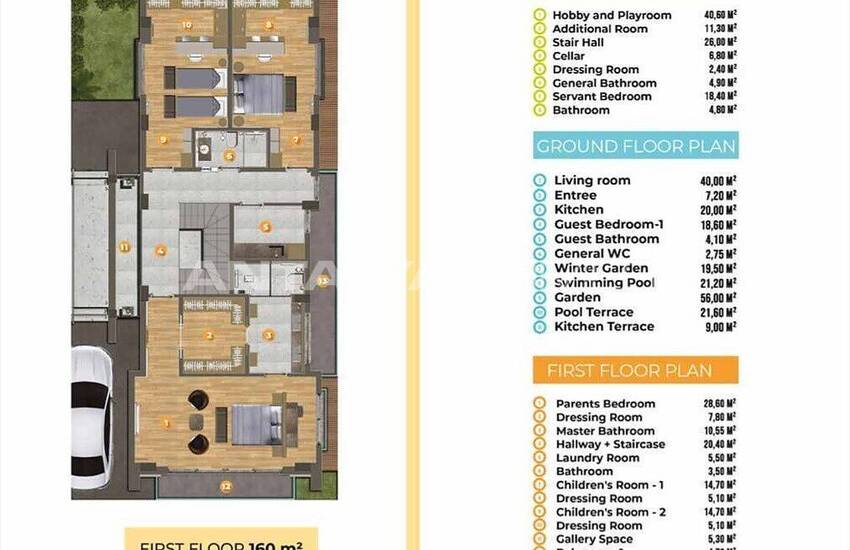 Hus Med Vinterträdgård Och Öppen Parkering I Antalya Altinkale 37