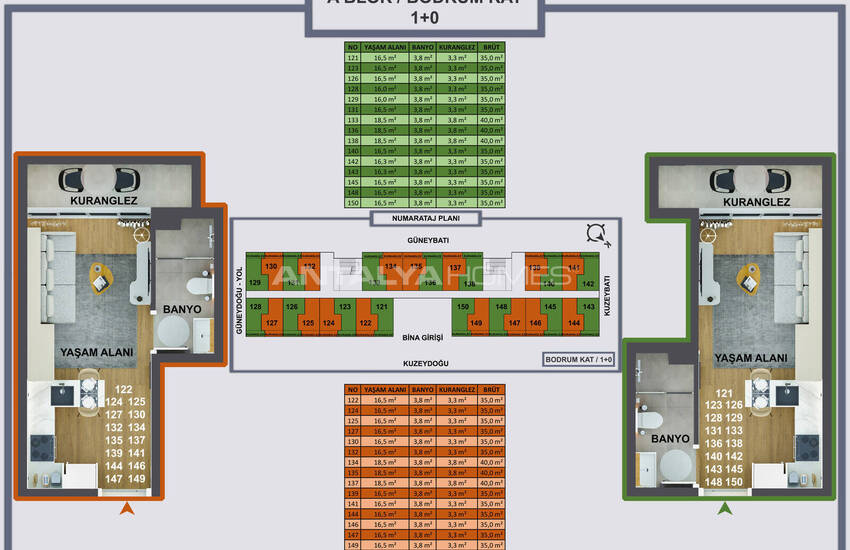آپارتمان در مجتمع نزدیک به فرودگاه در آنتالیا کپز 36