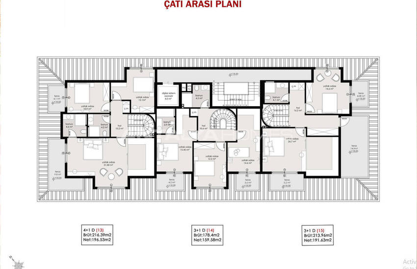 Appartements Près Des Commodités Sociales À Oba Alanya 18