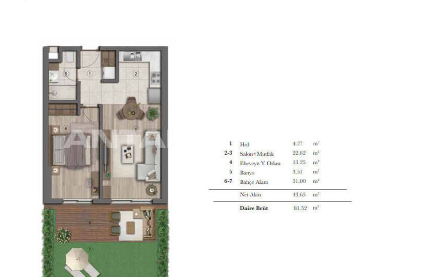 Appartements Dans Un Complexe Près De La Plage À Antalya Kunu 28