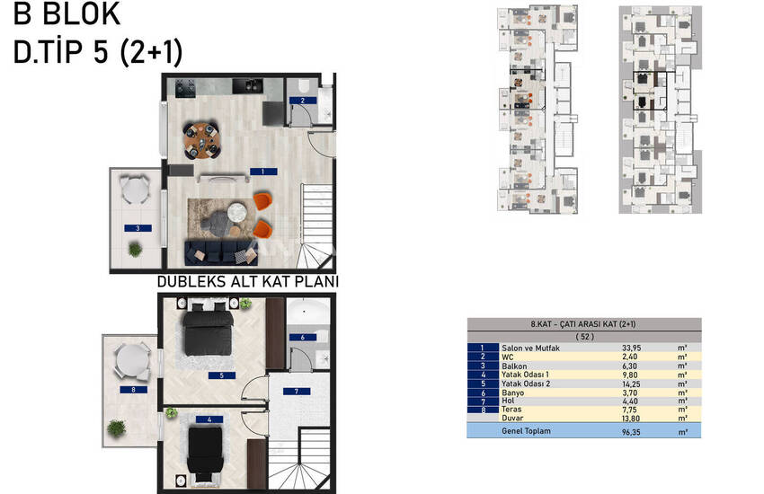 آپارتمان های شیک در یک پروژه گسترده در آلانیا آوسالار 40