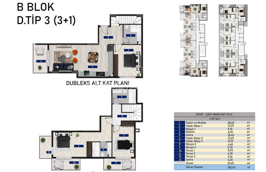 آپارتمان های شیک در یک پروژه گسترده در آلانیا آوسالار 42