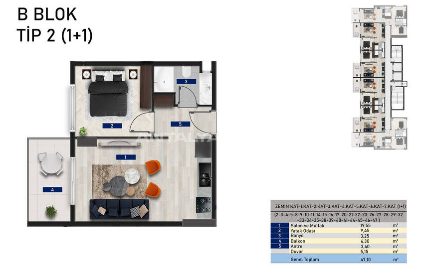 آپارتمان های شیک در یک پروژه گسترده در آلانیا آوسالار 43