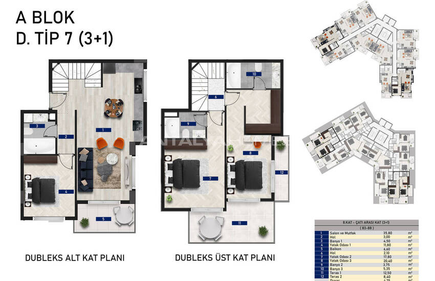 آپارتمان های شیک در یک پروژه گسترده در آلانیا آوسالار 47