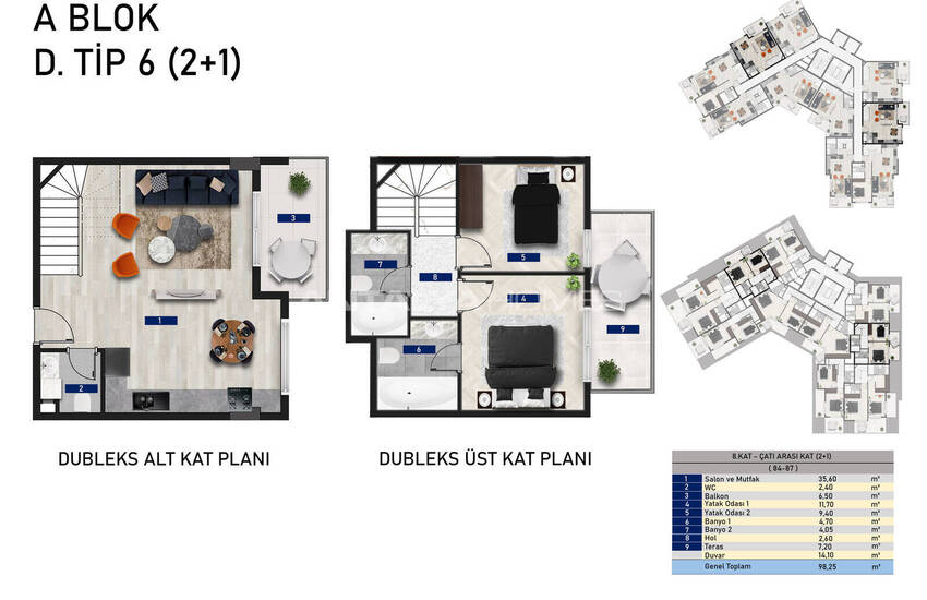 آپارتمان های شیک در یک پروژه گسترده در آلانیا آوسالار 48