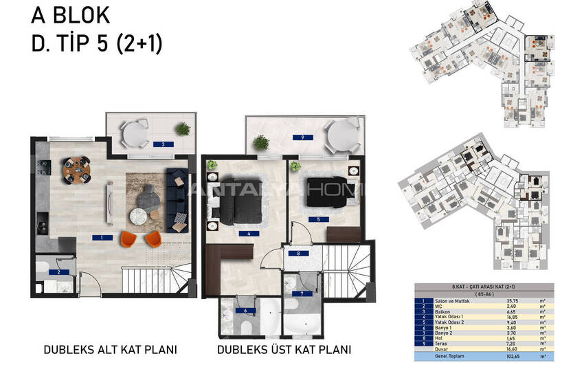 آپارتمان های شیک در یک پروژه گسترده در آلانیا آوسالار 49